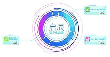 車(chē)展后風(fēng)往哪兒吹 廣州車(chē)展四大熱點(diǎn)車(chē)逐個(gè)看