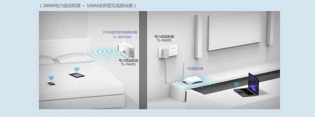 【TP-LINK TL-PA500 電力貓 500M 單只 電力線適配器 IPTV 電力網(wǎng)卡】?jī)r(jià)格,廠家,圖片,筆記本CPU,廣州市白云區(qū)翔騰商品信息咨詢服務(wù)部-
