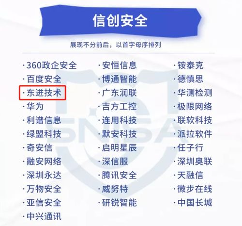 實力推薦 東進技術入選網(wǎng)絡與信息安全產(chǎn)品推薦廠商細分全景圖