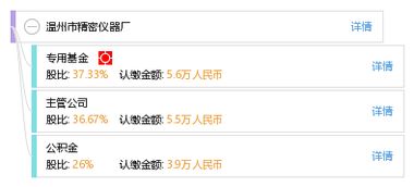 溫州市精密儀器廠 工商信息 信用報(bào)告 財(cái)務(wù)報(bào)表 電話地址查詢 天眼查