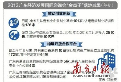 南粵思維旋風 省長洋顧問獻策，美甲服務迎來發展契機